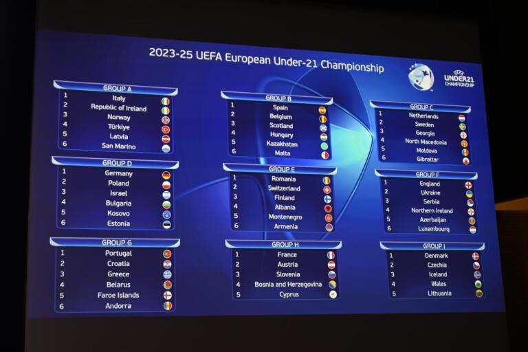 Tricolorii U21 și-au aflat adversarii din preliminariile EURO 2025