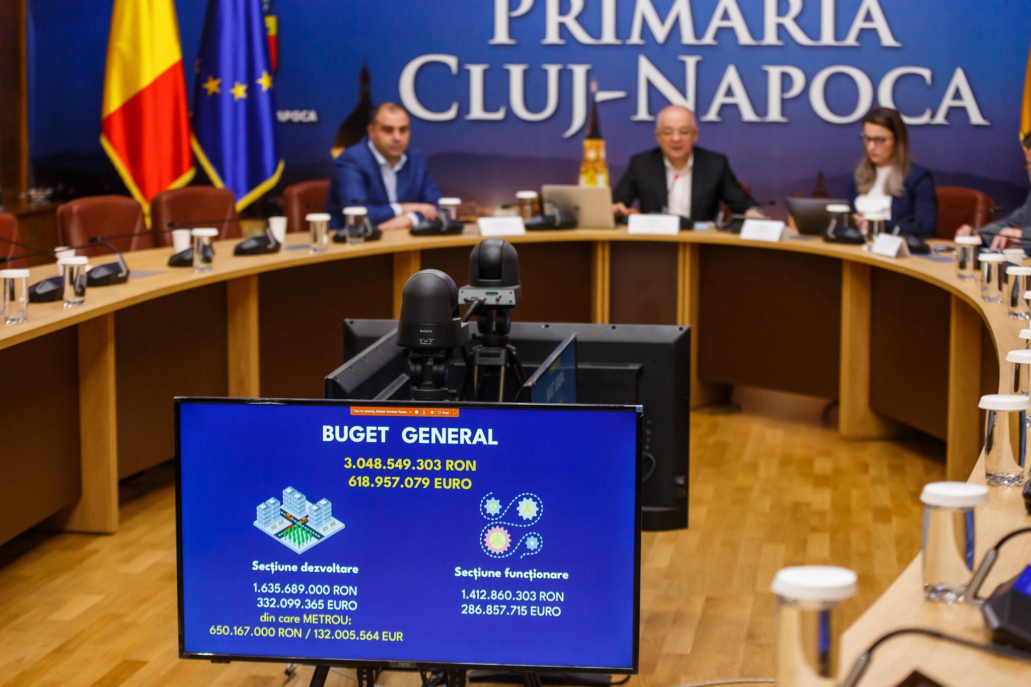Buget 2023 Cluj-Napoca: Proiecte care se finalizează în acest an și politici publice continuate 